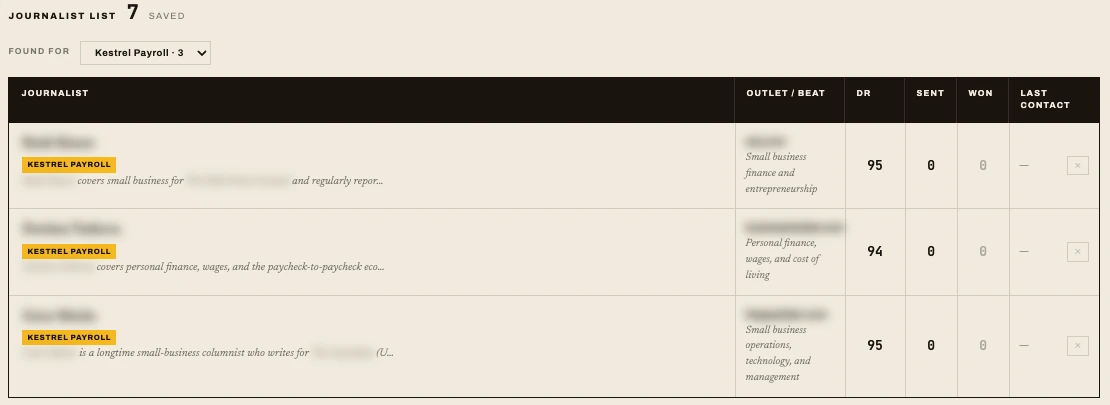A saved journalist list with beats and outlet authority, names blurred